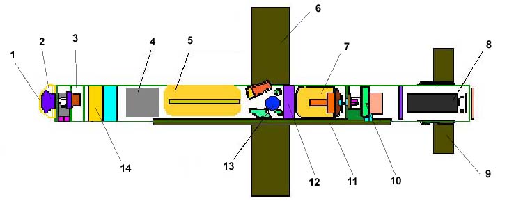 Компоновочная схема ракеты MGM-157