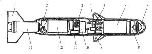 Схема ракеты Sea Skua