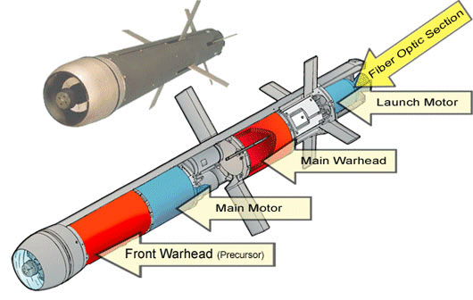 Spike-LR multi-purpose missile system | Missilery.info