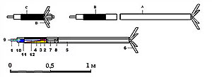 Схема С-8кор