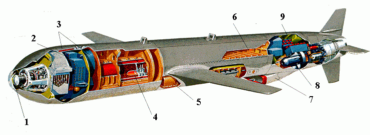 Схема ракеты Tomohawk