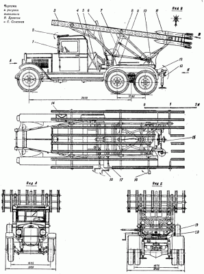 Схема пусковой установки МУ-2