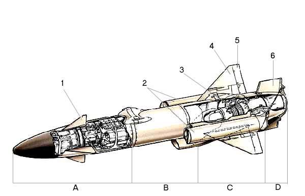 Схема ракеты RBS-15f