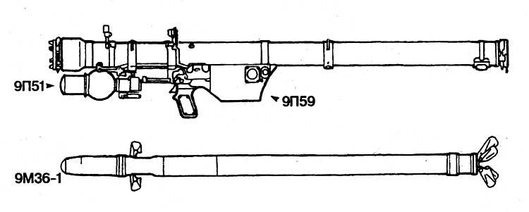 Схема ПЗРК Стрела-3