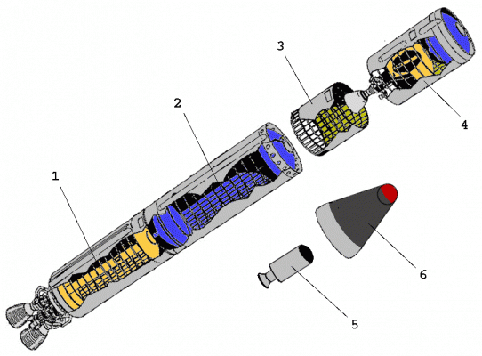 Схема баллистической ракеты Titan-2