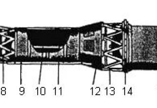 RT-2 missile layout diagram