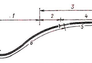 Typical guidance trajectory for the AIM-120 missile