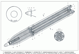 Схема турбореактивноко снаряда