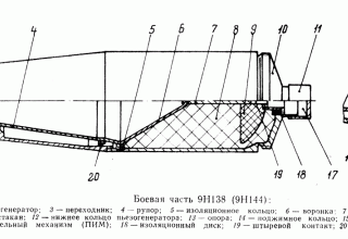 Battle unit 9H138 (9H144) 