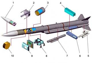 Meteor ERM layout diagram