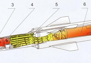 PCR 3M-80MWE layout diagram