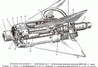 Рулевой отсек УР Р-3С 