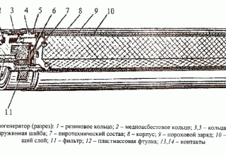 Газогенератор Р3С