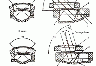 Non-contact optical fuse R-3S