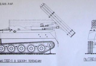 9K55 "Grad-1" multiple launch rocket system 