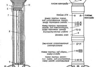 300 mm M-31 rockets.