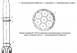 M-13 reactive projectile with ballistic index TC-13