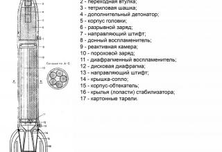 M-8 fragmentation rocket