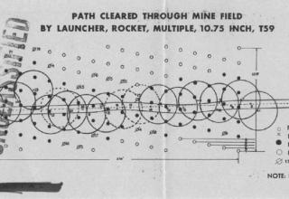 Towed jet launcher T59