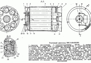 Accelerated engine 