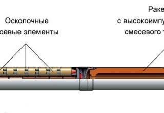 снаряд 9М525