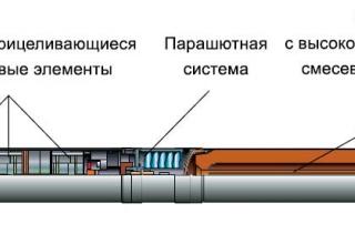 снаряд 9М526