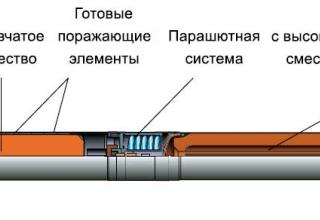 снаряд 9М528