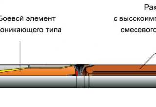 снаряд 9М530