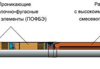 снаряд 9М536