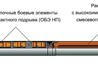 снаряд 9М537