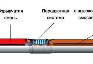 снаряд 9М55С