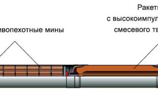 снаряд 9М55К3