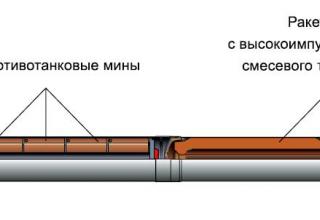 снаряд 9М55К4