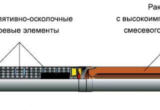 снаряд 9М55К5