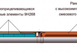 снаряд 9М55К6