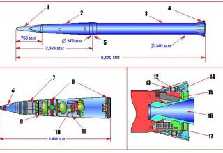 THAAD missile layout diagram