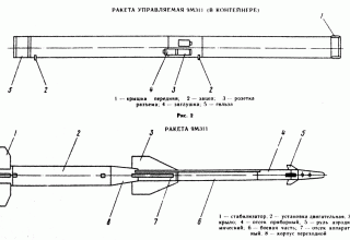 Anti-aircraft guided missile 9M311 